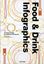 Imagem de FOOD & DRINK INFOGRAPHICS